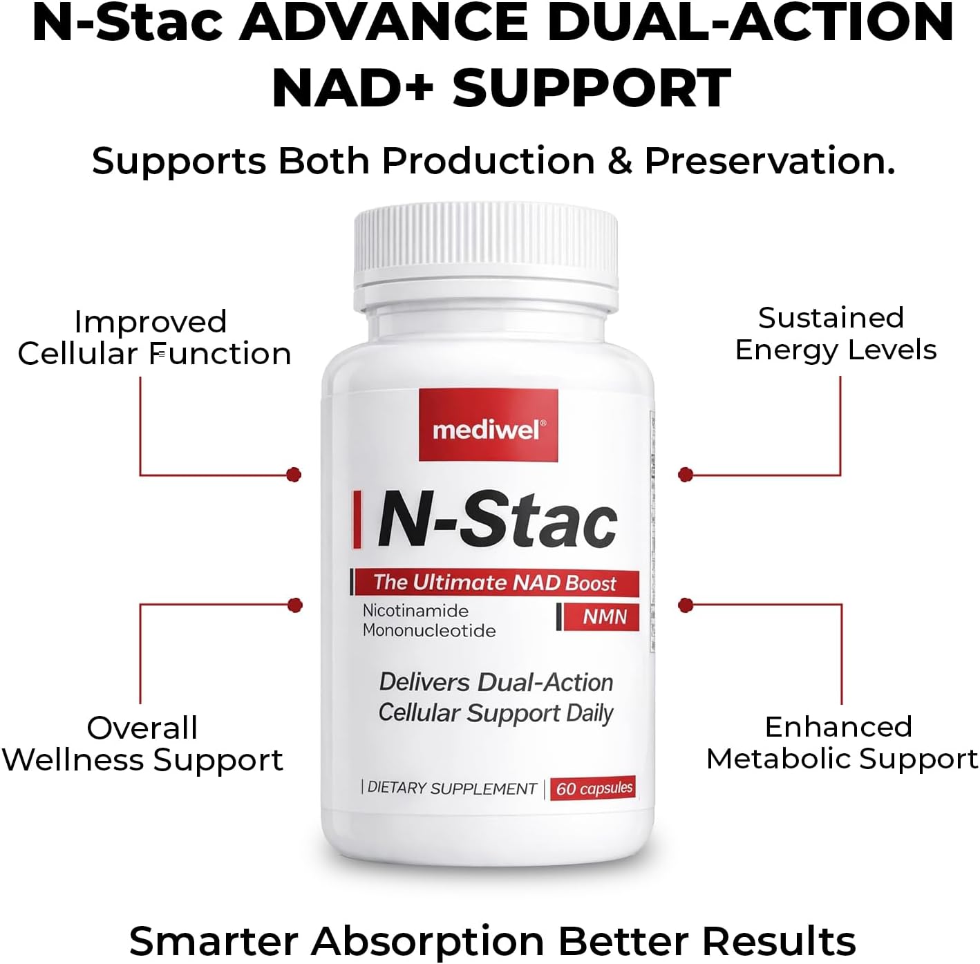 N-Stac™ | NMN 500mg + CD38 Inhibitors for Sustained NAD+ Optimization