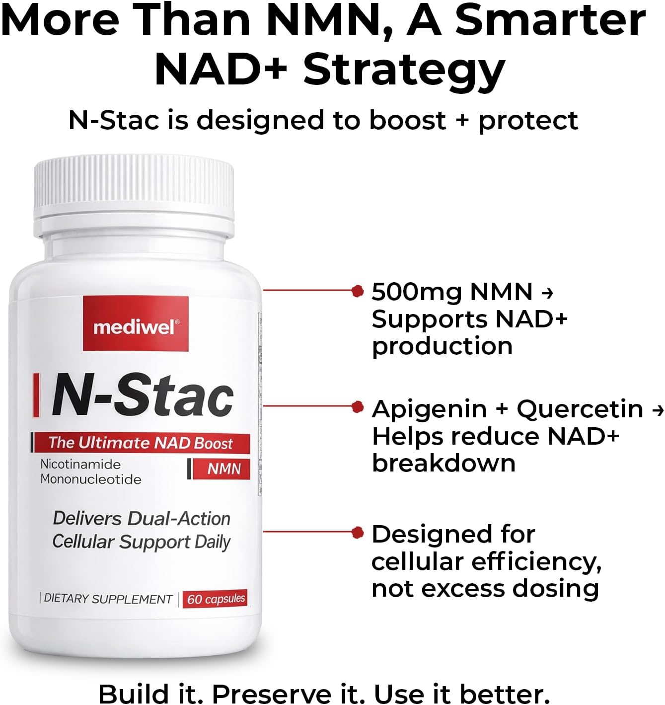 N-Stac™ | NMN 500mg + CD38 Inhibitors for Sustained NAD+ Optimization